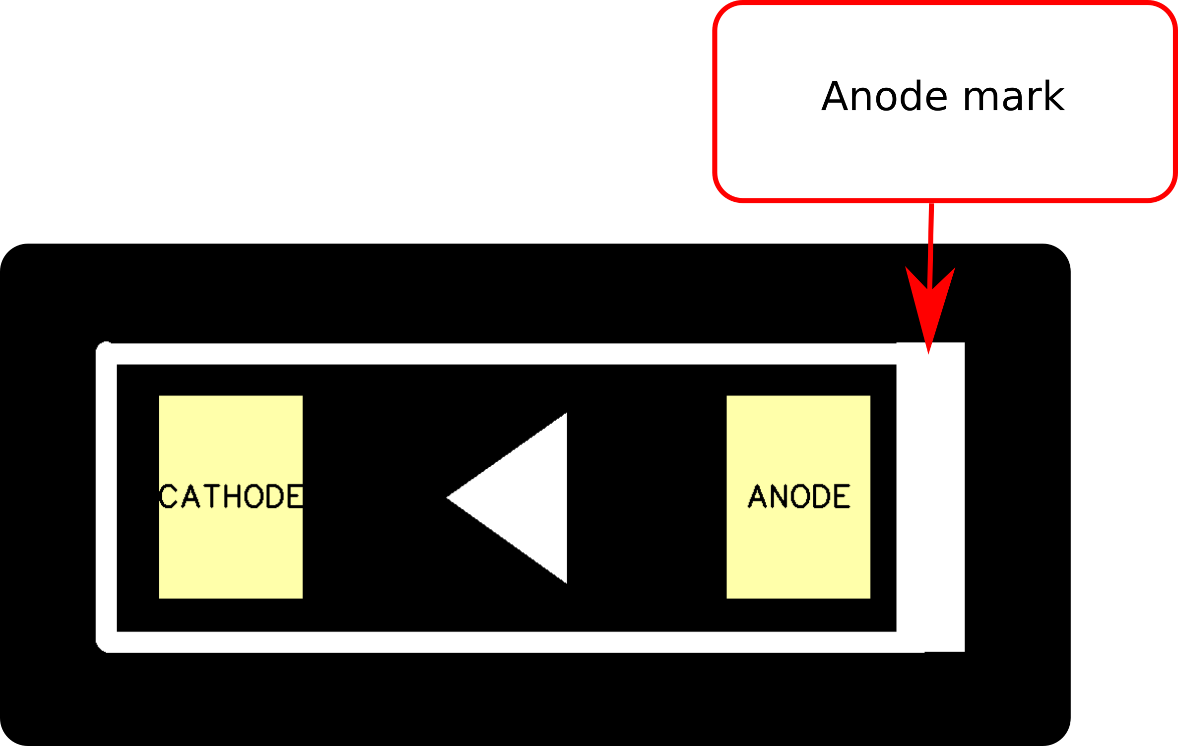Anode 1