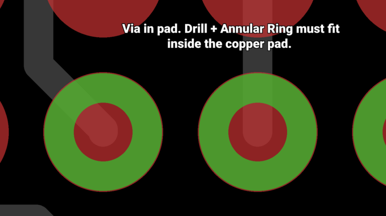 DRC annular ring in pad 768x430