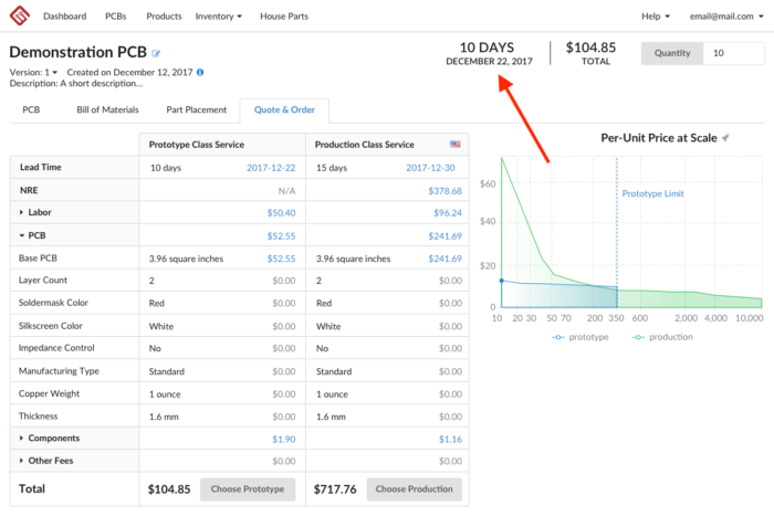 PCB Quote 10 Day Prototype Example