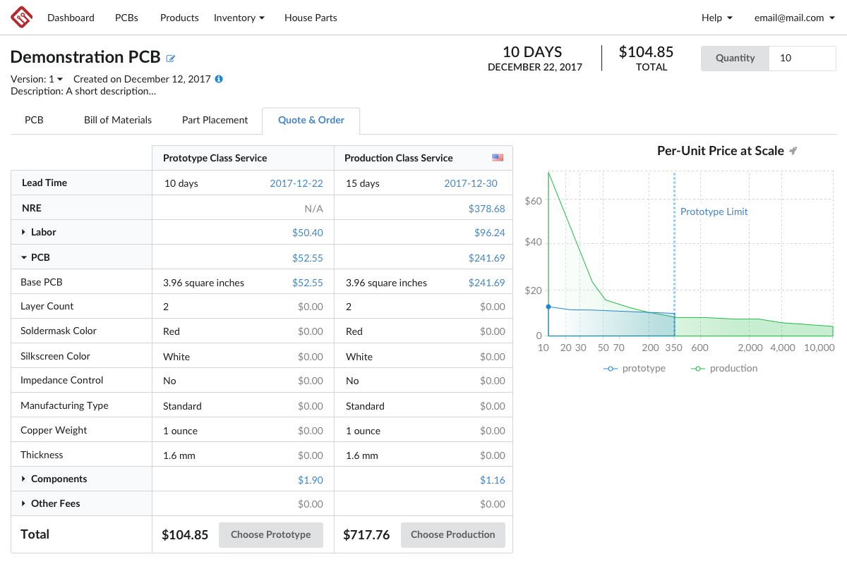 Easily view prices for Prototype Class or Production Class services