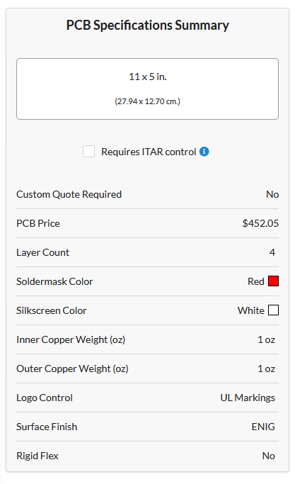 New PCB Specifications summary panel for easy identification.