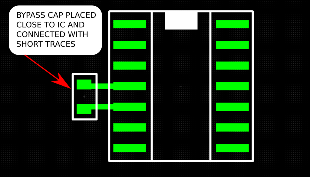 Figure 6: Example bypass cap layout