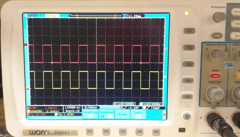 Figure 8: No load oscilloscope results