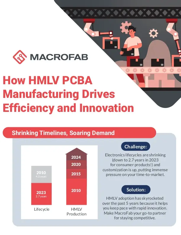 How HMLV PCBA Manufacturing Drives Efficiency and Innovation