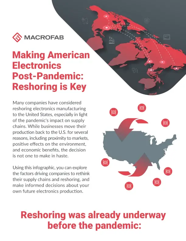 Making American Electronics Post-Pandemic: Reshoring is Key