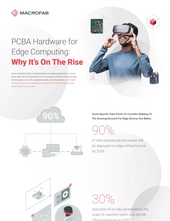 PCBA Hardware for Edge Computing: Why It’s On The Rise
