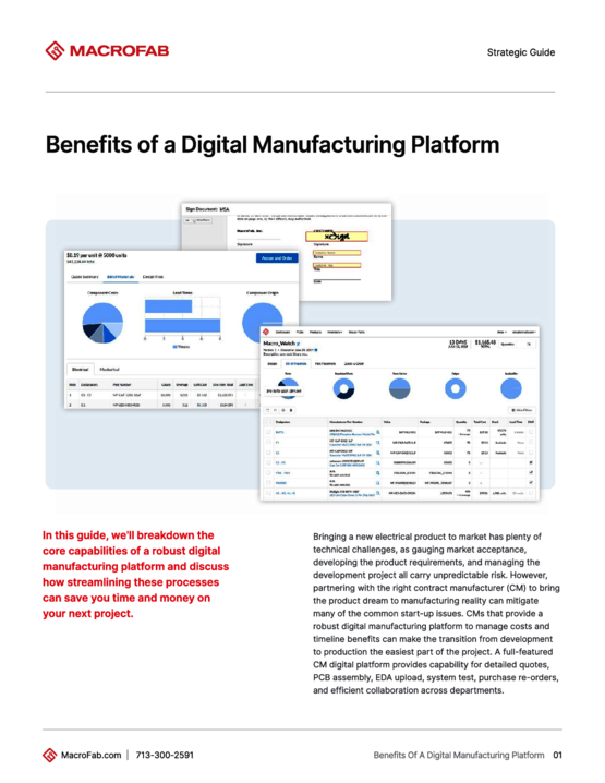 Benefits of a Digital Manufacturing Platform