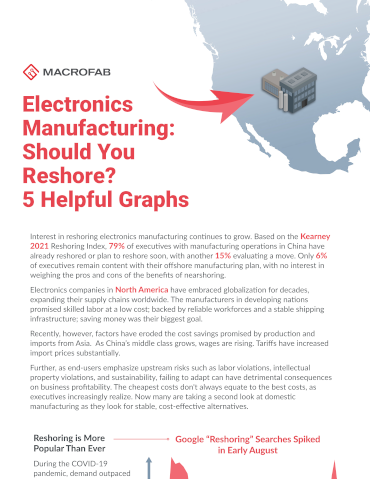 Should You Reshore Your Electronics Manufacturing?