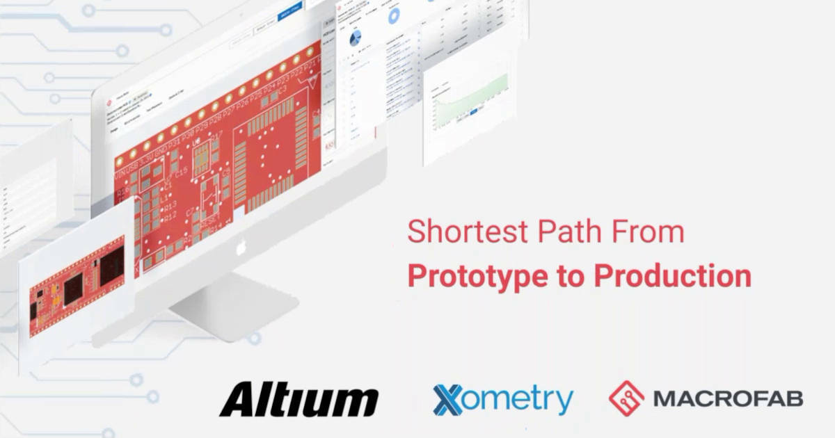 Webinar shortest path prototype production