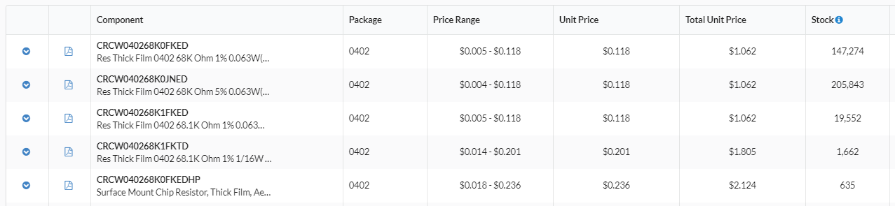 Component Market Search Results