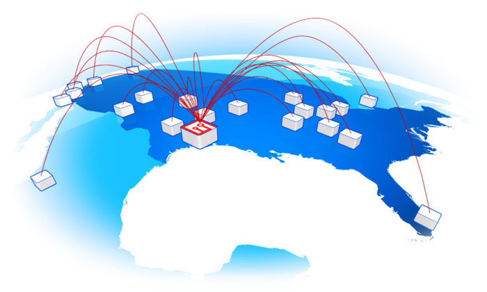 Network of Factories