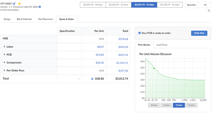 Platform Ordering Options