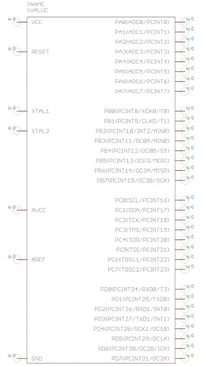 Eagle Symbol Editor Before and After Running Script
